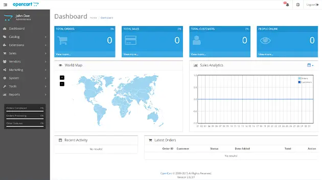 Static website hosting